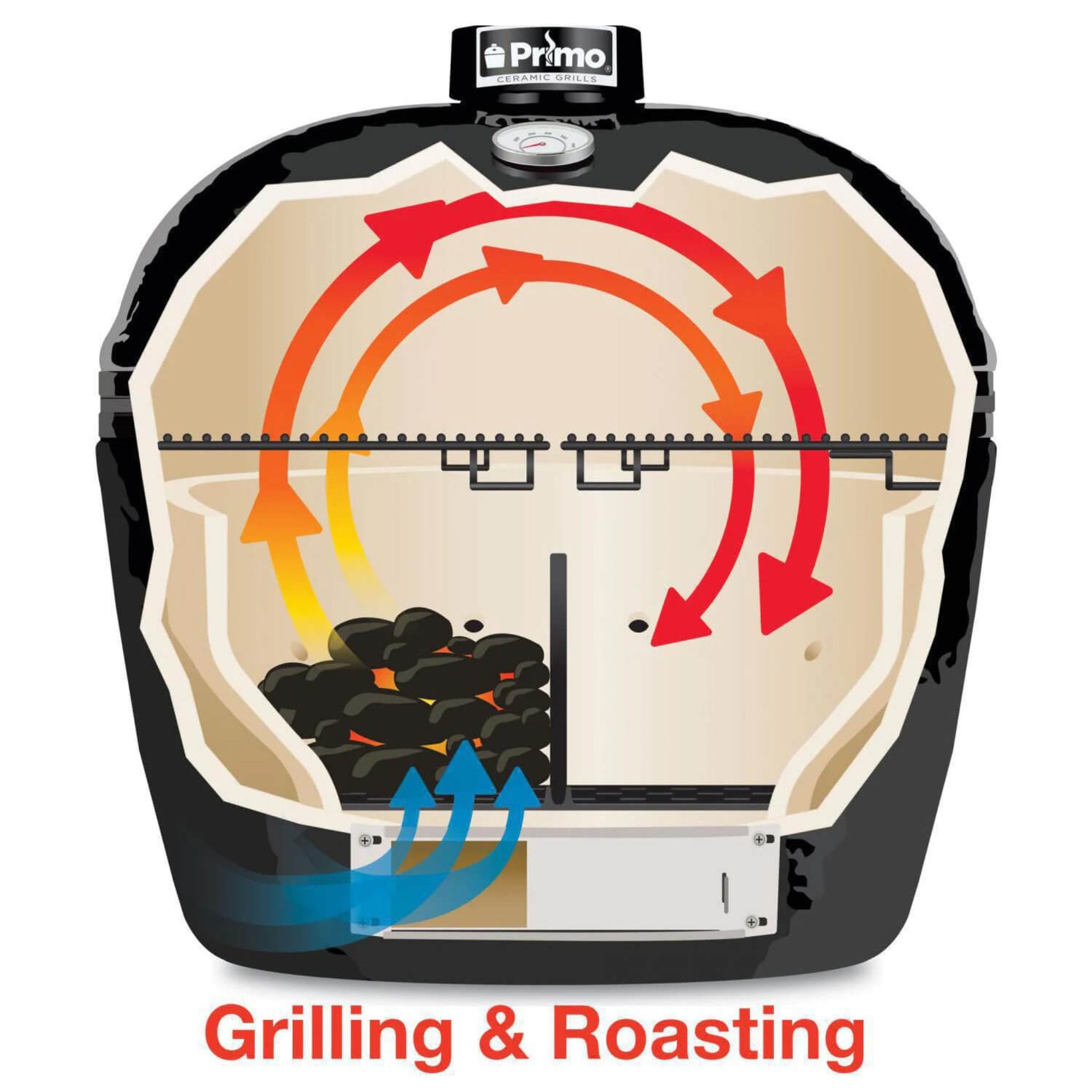 Primo Oval XL 400 Ceramic Kamado BBQ Grill W/ Stainless Steel Grates