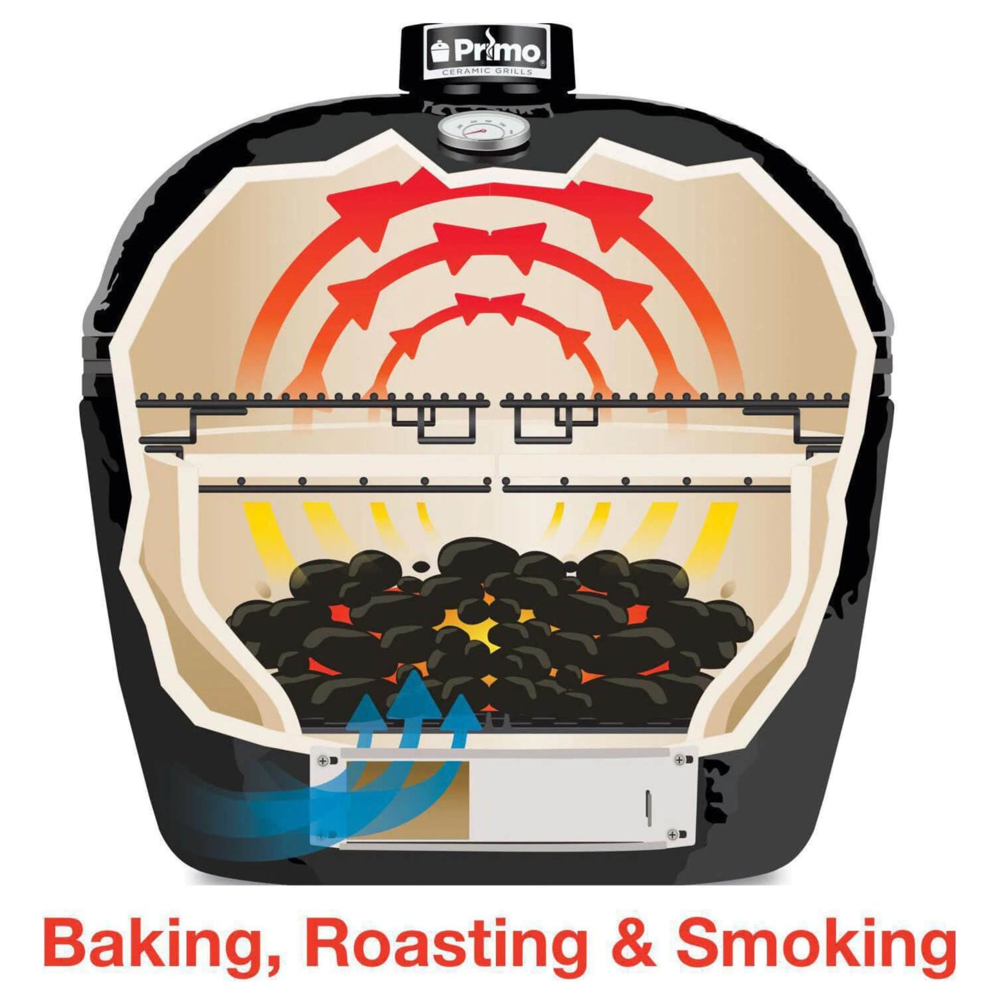 Primo Oval XL 400 Ceramic Kamado BBQ Grill W/ Stainless Steel Grates