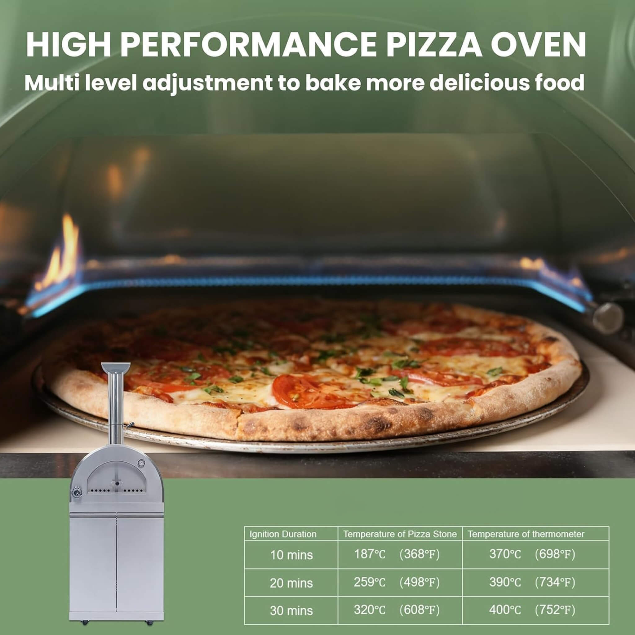 Blazon 125-Inch 4-Burner 108K BTU Outdoor Kitchen Island With Pizza Oven, Rotisserie & Refrigerator (SAK55768)