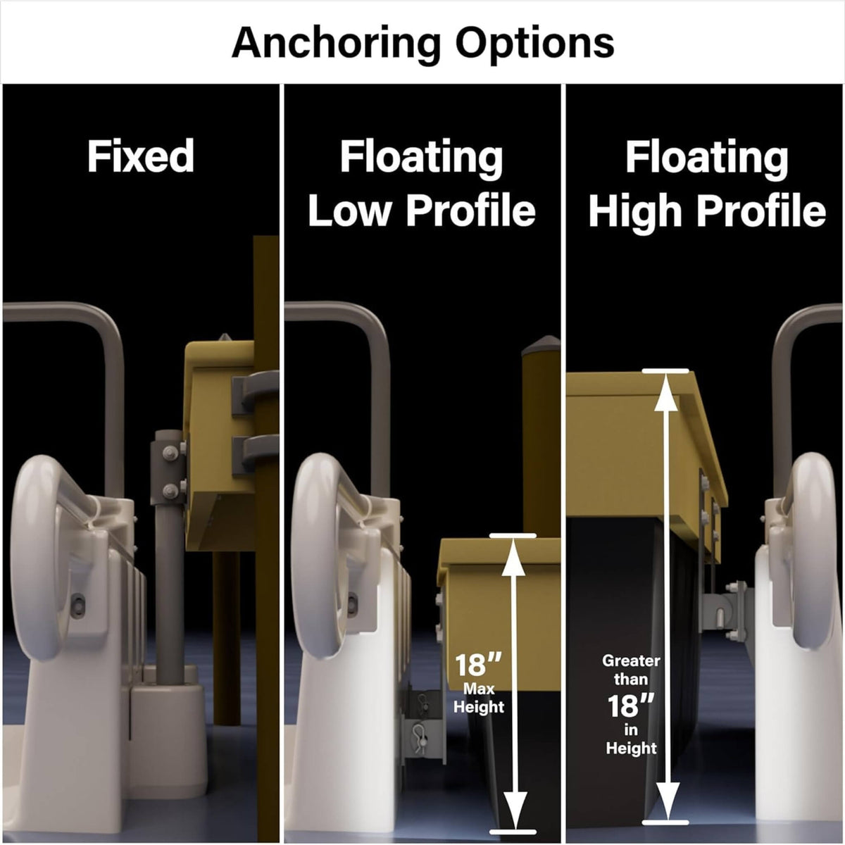 Floating Kayak Launch Station For Fixed Docks Kayaks And Canoes (SAK36851)