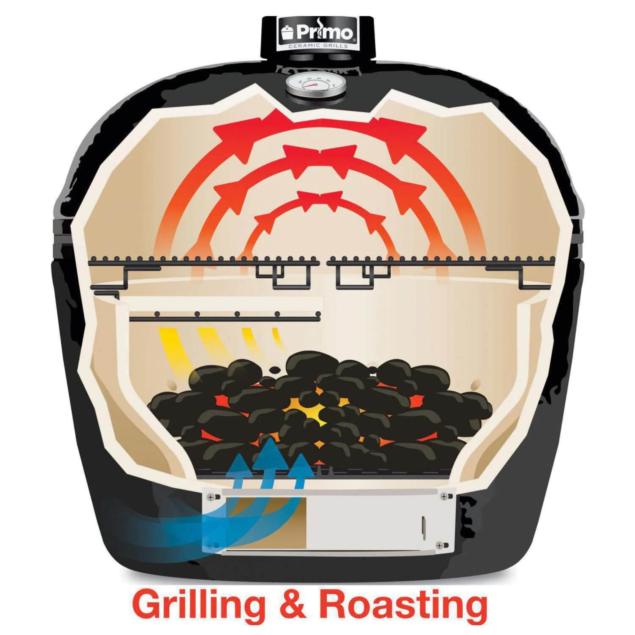 Primo Oval XL 400 Ceramic Kamado BBQ Grill W/ Stainless Steel Grates