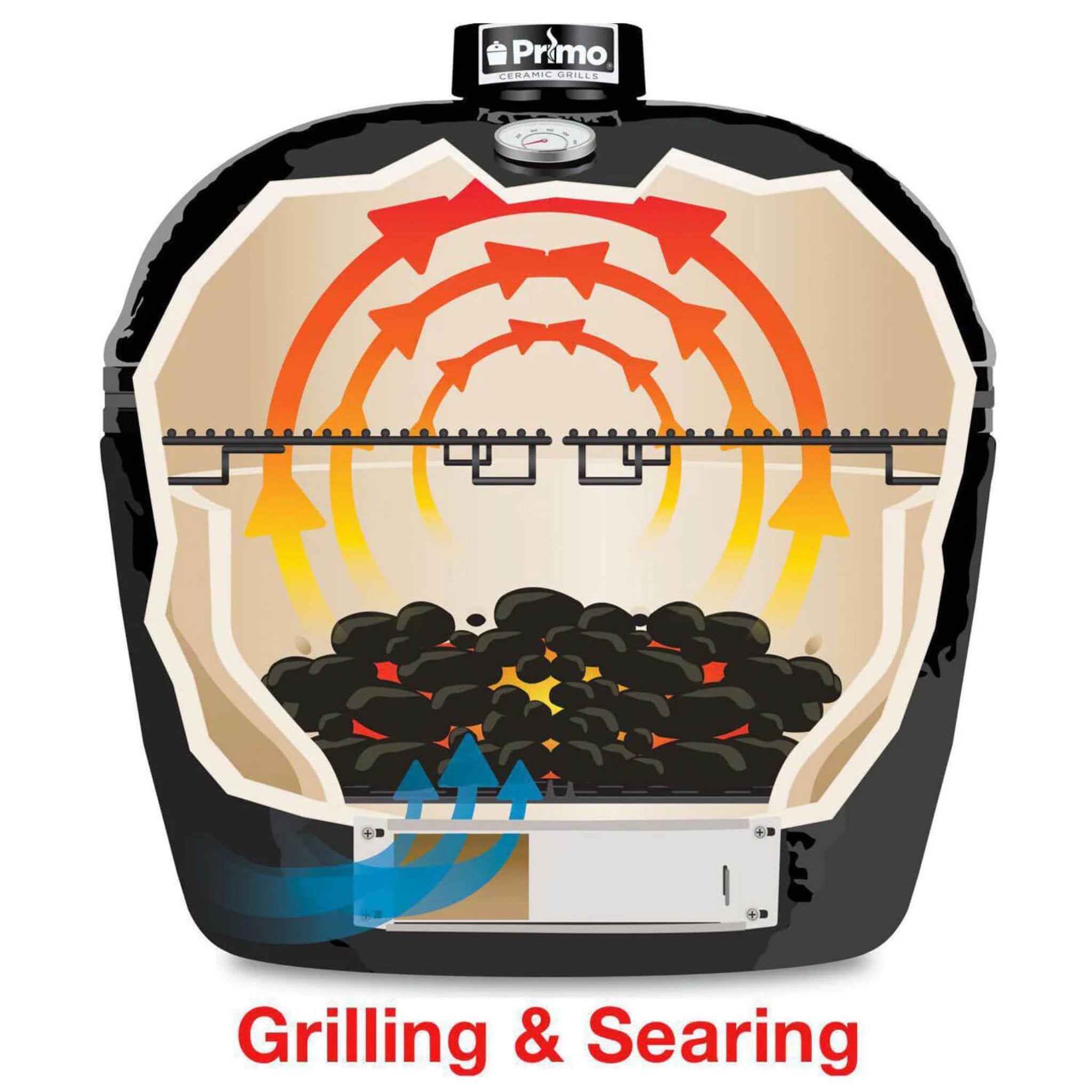 Primo Oval XL 400 Ceramic Kamado BBQ Grill W/ Stainless Steel Grates